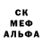 Канабис OG Kush Nesg uik